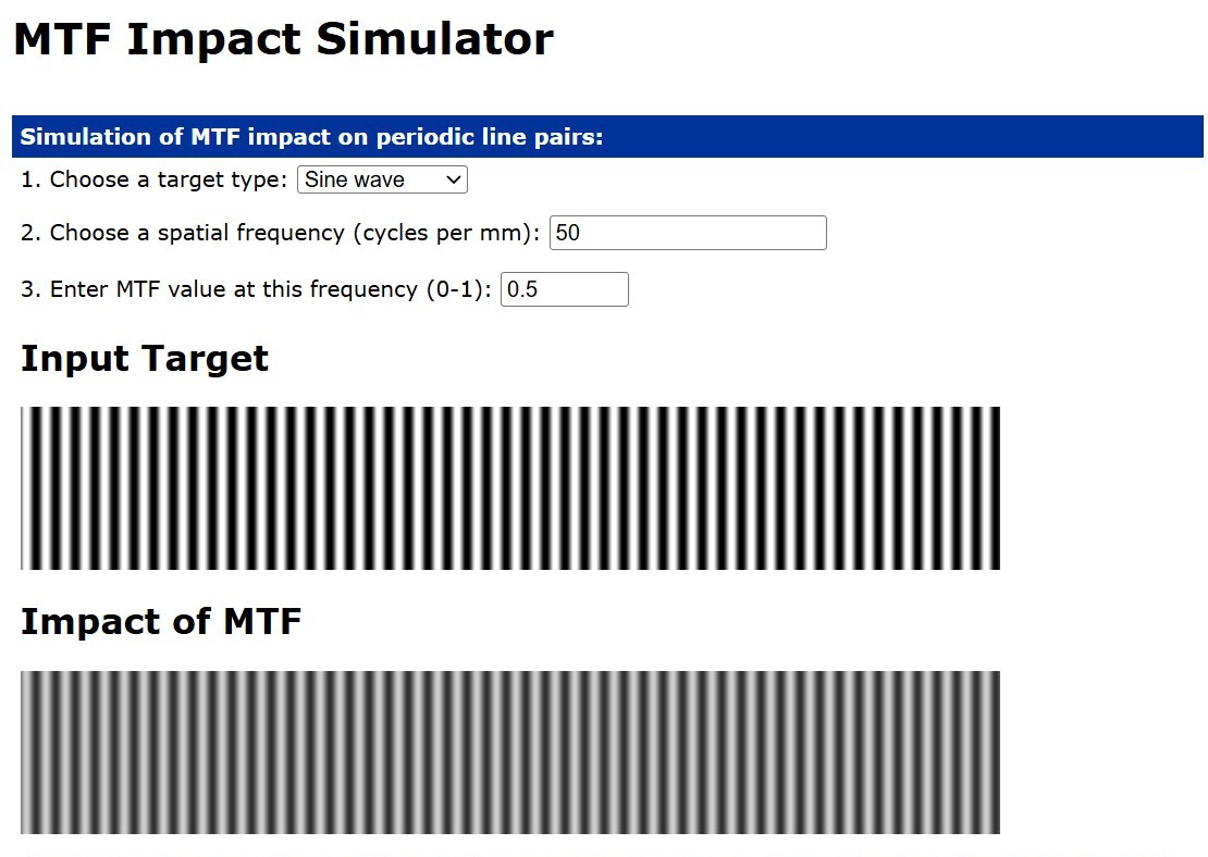 Mtf Target Graph Understanding MTF in Digital Imaging - Sunex Inc.